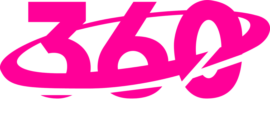 360 Selfie Booth - 360 Video & Photo Booth Hire UK